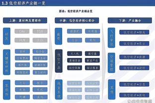 国足小组赛对手！卡塔尔亚洲杯大名单：海多斯领衔 阿菲夫在列